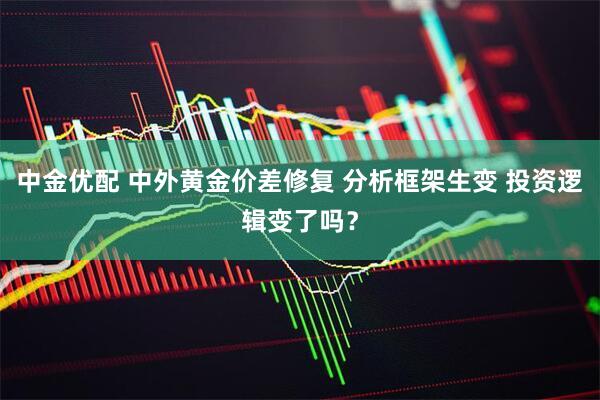 中金优配 中外黄金价差修复 分析框架生变 投资逻辑变了吗？